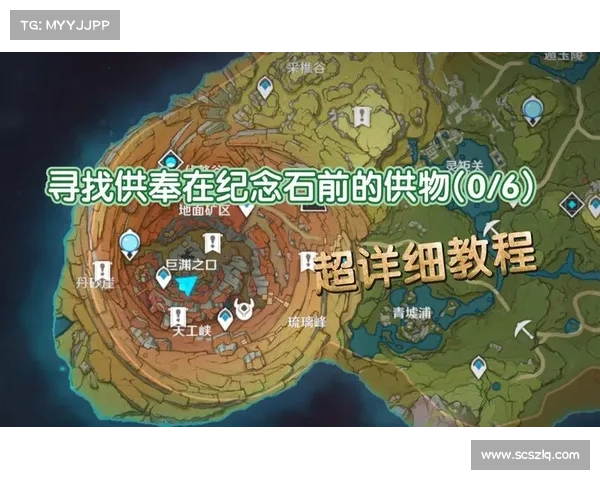 岩尊像的五大探索关键点及其在原神世界中的重要性解析 岩尊像的五大探索关键点及其在原神世界中的重要性解析