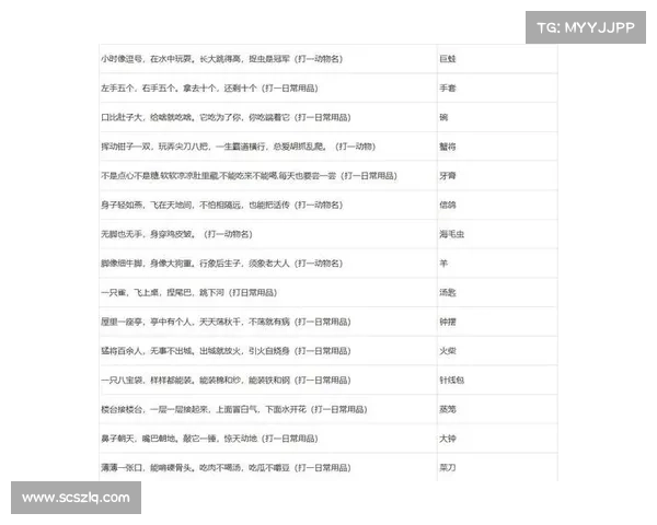 梦幻西游元宵节答题技巧全面解析 快速提高答题成绩的实用方法 梦幻西游元宵节答题技巧全面解析 快速提高答题成绩的实用方法