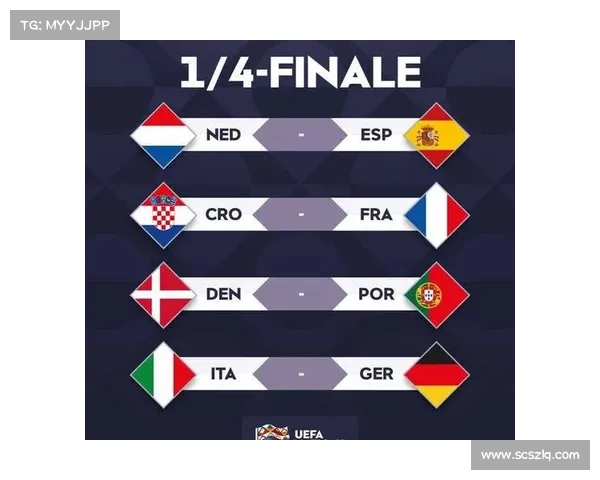 如何查询2023年欧国联比赛的开赛时间及相关赛事安排