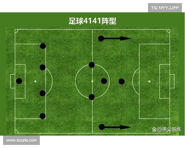 探索莫塔中场位置的十个关键要素及其对球队战术布局的深远影响