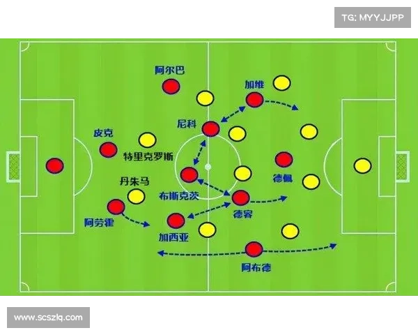 曼城7号后卫角色解析：从战术布局到场上职责的深度剖析