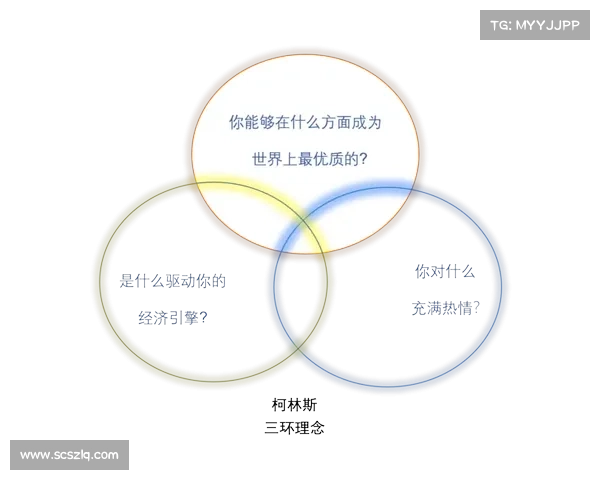 如何从心理学和生理角度解析大卫·詹姆斯职业生涯中的状态波动