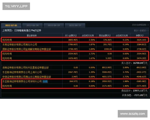 如何解读雷尔西克收购筹恩茅斯背后的转会策略与市场布局